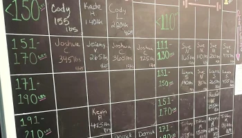 Anytime Fitness - Blandon