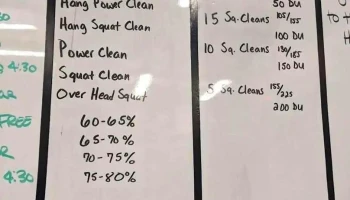 CrossFit Palestine - Palestine