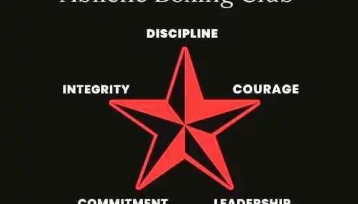 Abilene Boxing Club -  By Owner - Abilene
