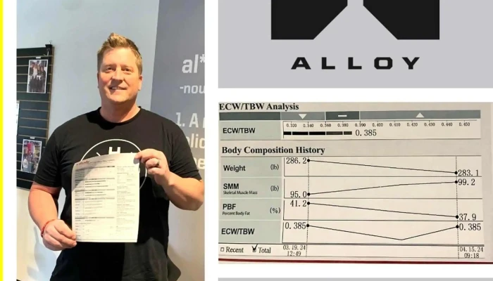 Alloy Personal Training Highland -  Personal Trainer - Highland