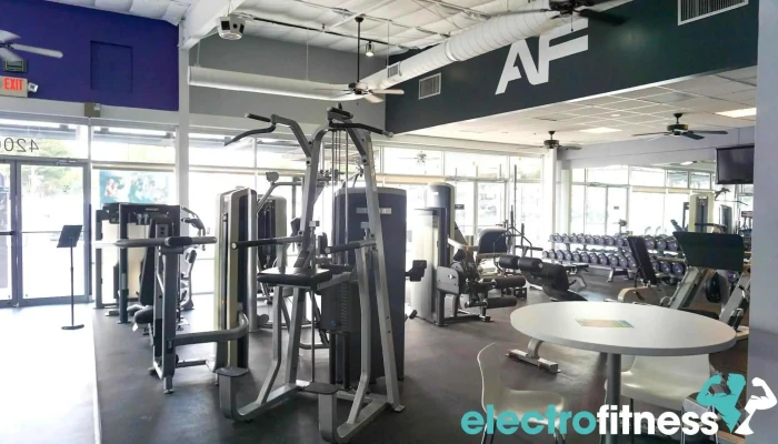Anytime Fitness -  All - San Antonio