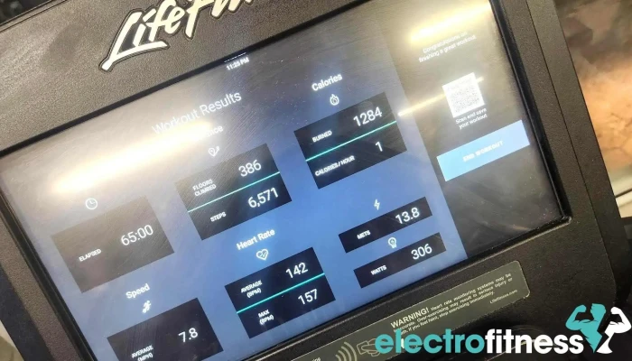 Anytime Fitness -  Latest - Merrillville
