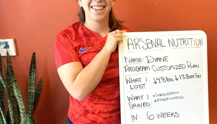 Arsenal Strength -  By Owner - Pittsburgh