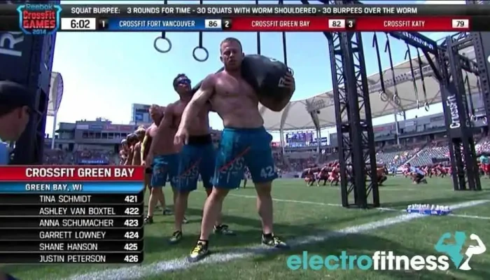 Crossfit Green Baygreen Bay Strength And Conditioning All - Green Bay