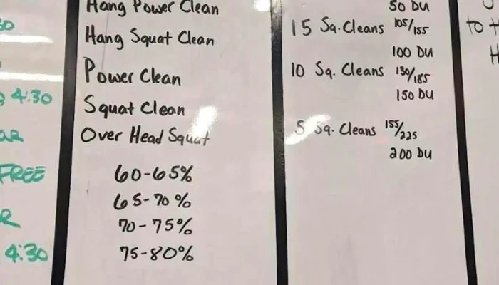 CrossFit Palestine - Palestine