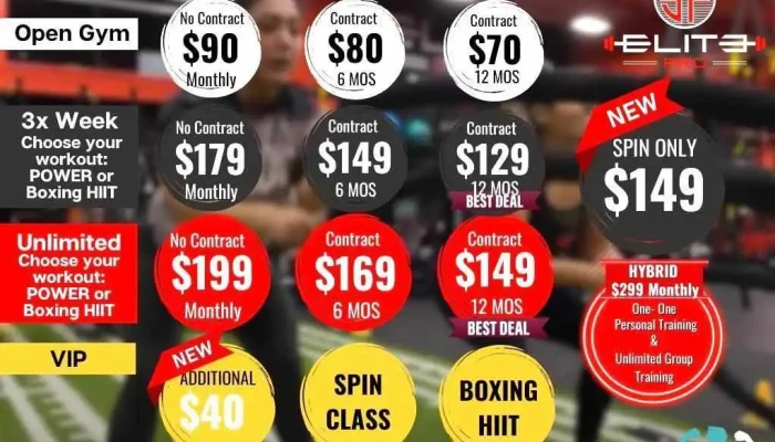 Elite Pro Fitness -  Latest - San Jose