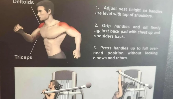 Golds Gym Valencia Valencia - Valencia