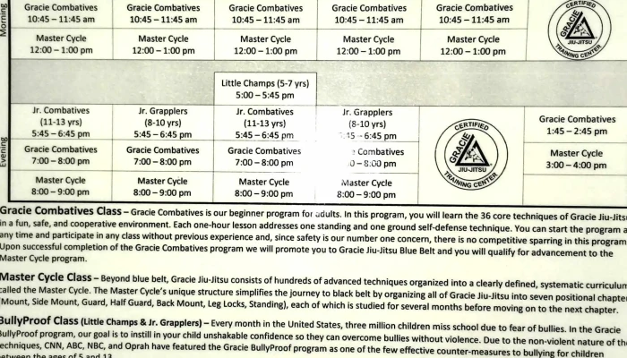 Gracie Jiu -  Jitsu Fort Wayne Open Now - Fort Wayne