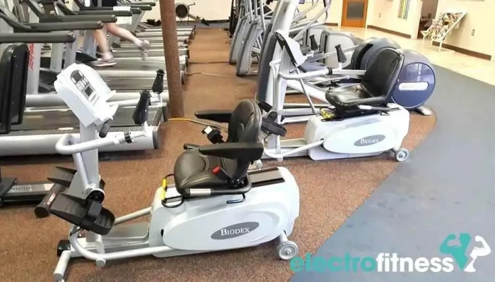 Impact Sports Fitness Gym - Abilene