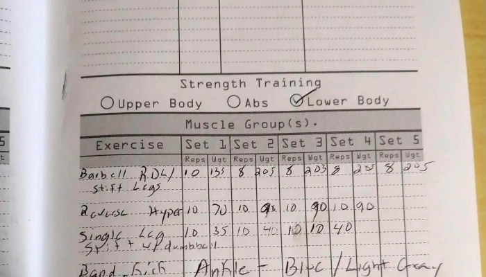 Lets Get Fit Personal Training Llc Personal Trainer - Allen Park