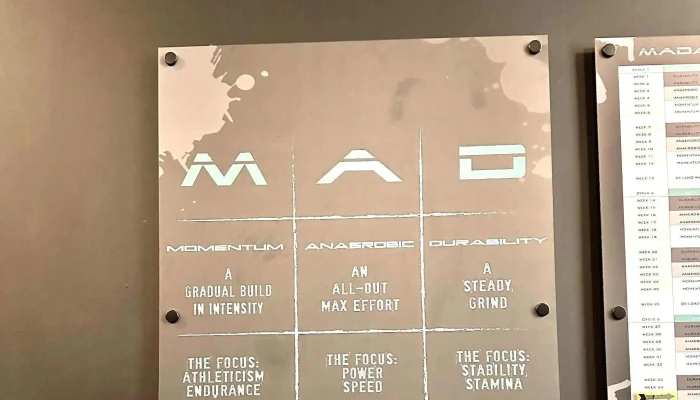 MADabolic 14th Street - Washington
