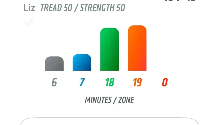 Orangetheory Fitness -  Number - Allentown