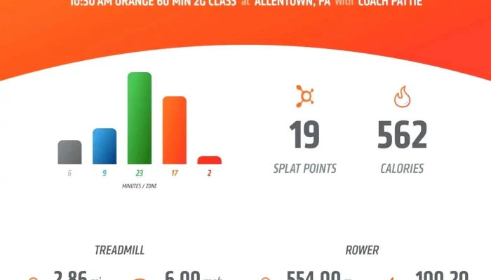 Orangetheory Fitness -  Phone - Allentown