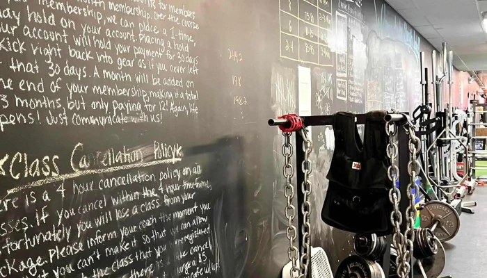 Panthro Fitness -  Schedule - Pittsburgh