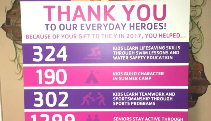 Tempe Family Ymca -  Reviews - Tempe