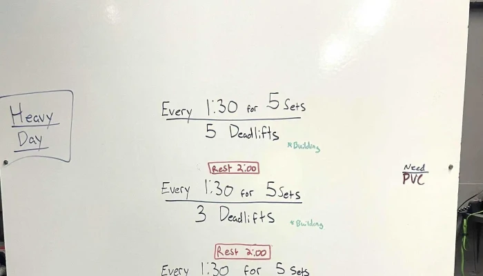 Waterbury Functional Fitness - Waterbury