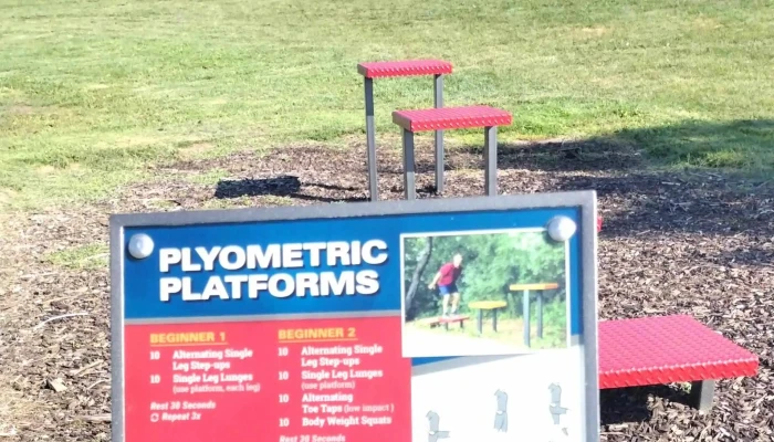 Wisconsin Rapids Outdoor Fitness Park -  Number - Wisconsin Rapids