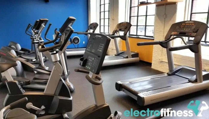 Witfit Fitness -  Physical Fitness - Burlington