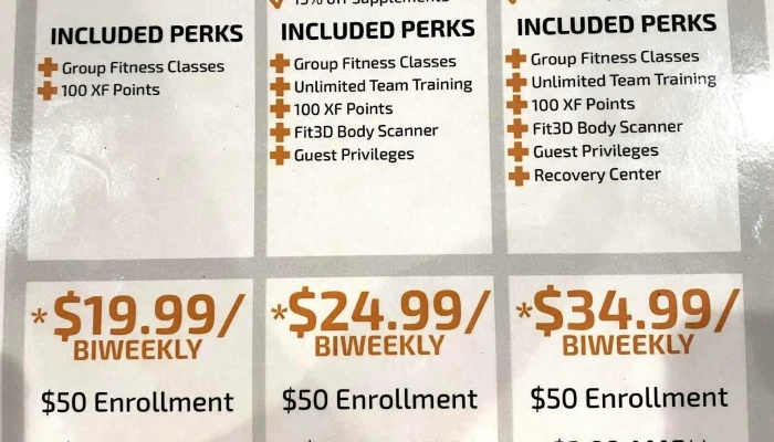 Xperience Fitness Roseville -  Address - Roseville